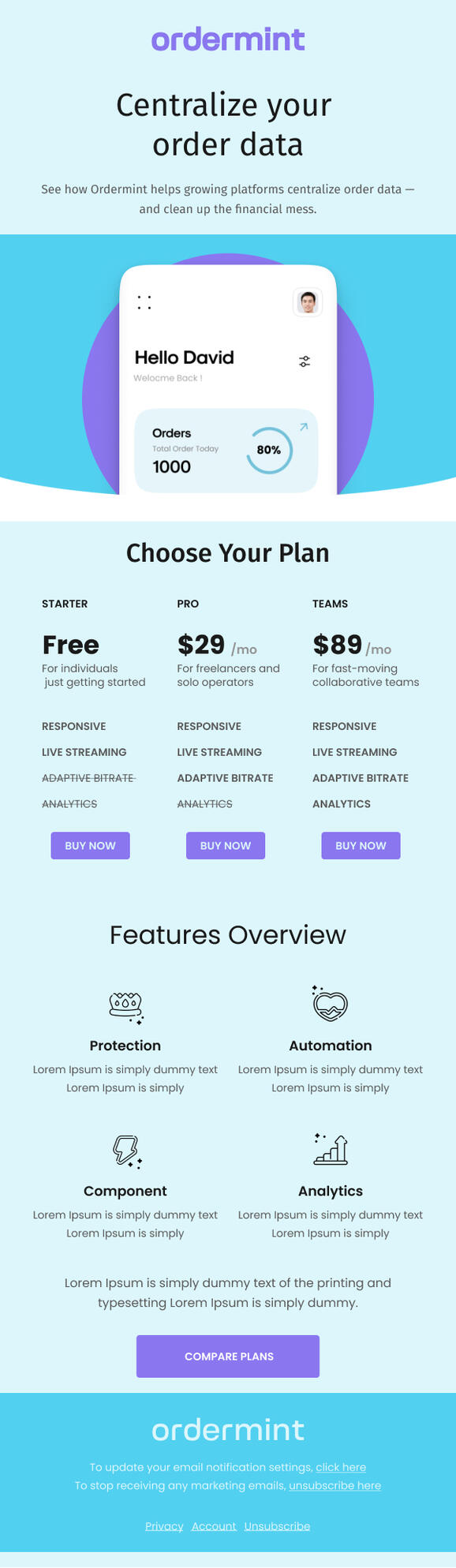 Ordermint Ordermint Email | Saasivo