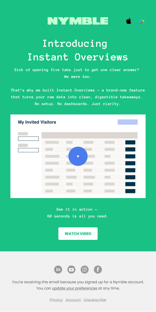 Nymble Newsletter | Saasivo